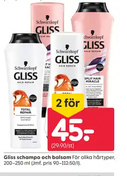 Rusta Gliss Schampo Och Balsam erbjuda