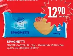 Willys Spaghetti erbjuda