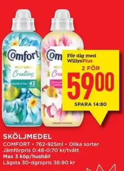 Willys Sköljmedel erbjuda