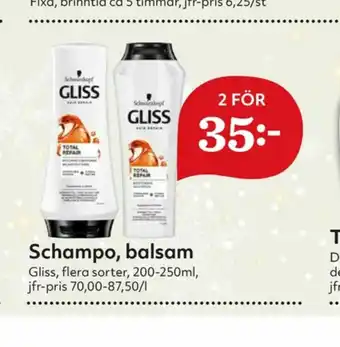 Gliss Shampoo
