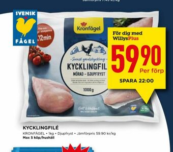 Willys Kronfågel Kycklingfilé erbjuda