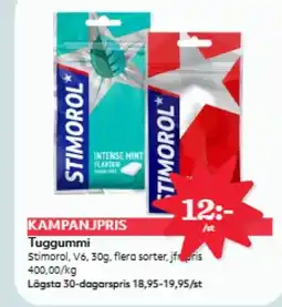 Hemköp STIMOROL Tuggummi erbjuda