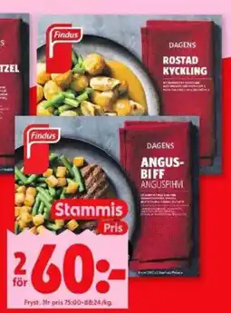 ICA Kvantum FINDUS Frysta enportionsrätter erbjuda