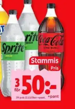 ICA Kvantum Läsk erbjuda