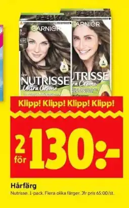 ICA Kvantum GARNIER Hårfärg erbjuda