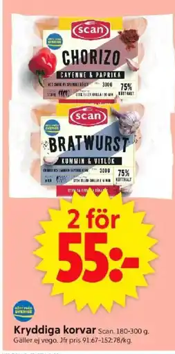 ICA Supermarket Scan Kryddiga korvar erbjuda