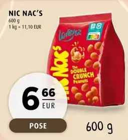 Scandinavian Park Nic nac's erbjuda