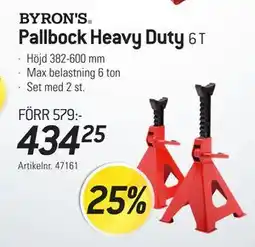 thansen Pallbock Heavy Duty, SEK 434.25 erbjuda