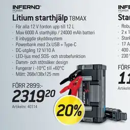 thansen Litium starthjälp, SEK 2319.2 erbjuda