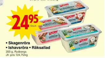 Skagenröra • Ishavsröra • Räksallad