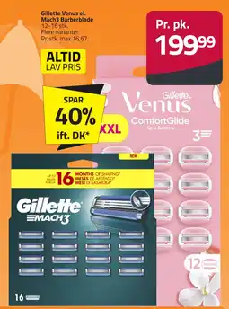 Fleggaard Gillette Venus el. Mach3 Barberblade erbjuda