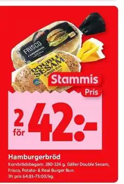 ICA Kvantum Hamburgerbröd erbjuda
