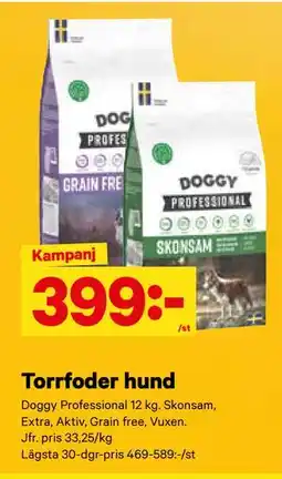 City Gross Torrfoder hund, SEK 399 erbjuda