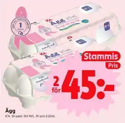 ICA Supermarket Ägg erbjuda