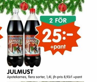 Tempo Julmust erbjuda