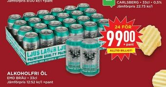 Willys Hemma Alkoholfri öl erbjuda