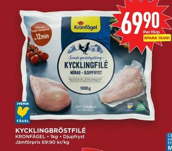 Willys Hemma Kycklingbröstfilé erbjuda