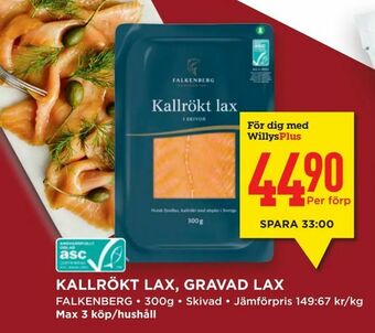 Kallrökt lax, gravad lax