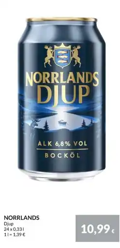 Nielsen Discount Norrlands erbjuda