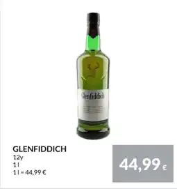 Nielsen Discount Glenfiddich erbjuda