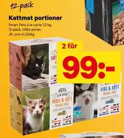 City Gross Kattmat portioner, SEK 99 erbjuda