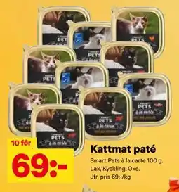 City Gross Kattmat paté, SEK 69 erbjuda