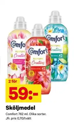 City Gross Sköljmedel, SEK 59 erbjuda