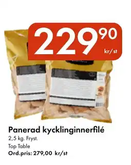 Snabbgross Panerad kycklinginnerfilé erbjuda