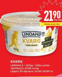 Willys Kvarg erbjuda
