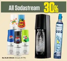 ÖoB All Sodastream erbjuda