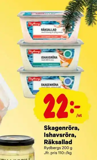 Skagenröra, Ishavsröra, Räksallad