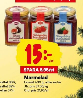 City Gross Marmelad erbjuda
