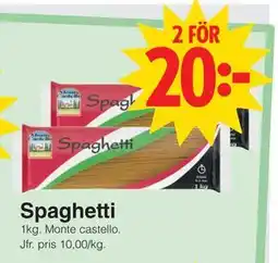 Matöppet Spaghetti, SEK 20 erbjuda