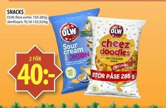 Matvärlden Tensta Snacks erbjuda