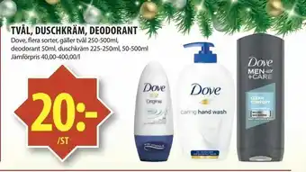Tvål, duschkräm, deodorant