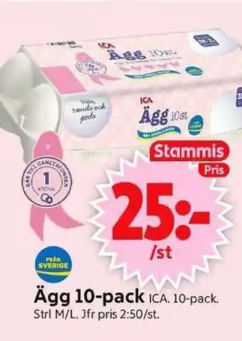 ICA Supermarket ICA Ägg erbjuda