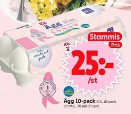 ICA Supermarket ICA Ägg erbjuda