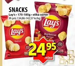 Matvärlden Tensta SNACKS, SEK 24.95 erbjuda
