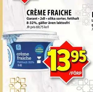 Matvärlden Tensta CRÈME FRAICHE, SEK 13.95 erbjuda
