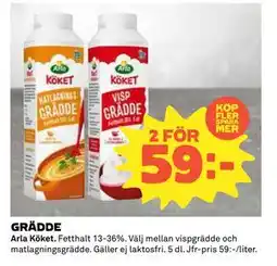 Coop Daglivs GRÄDDE, SEK 59 erbjuda