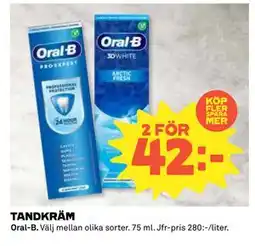 Coop Daglivs TANDKRÄM, SEK 42 erbjuda