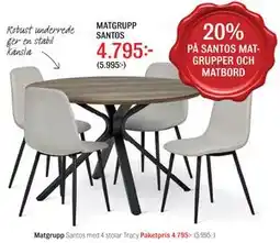 Mio SANTOS MATGRUPPER OCH MATBORD erbjuda