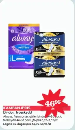 Hemköp Bindor, Trosskydd erbjuda