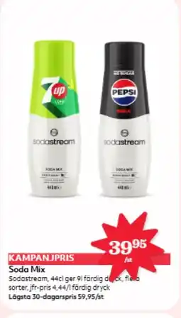 Östenssons Sodastream Soda Mix erbjuda