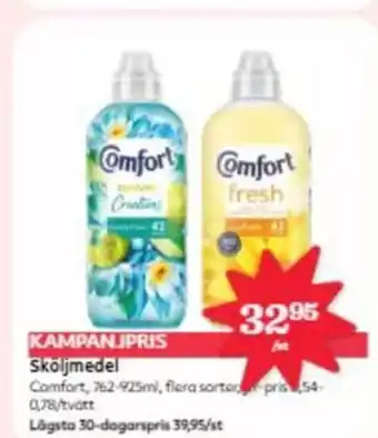 Östenssons Sköljmedel erbjuda