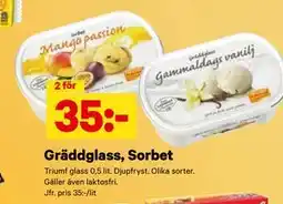 City Gross Gräddglass, Sorbet, SEK 35 erbjuda
