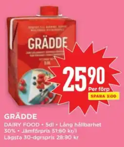 Willys DAIRY FOOD Grädde erbjuda