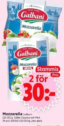 ICA Supermarket GALBANI Mozzarella erbjuda