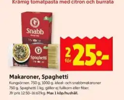 ICA Supermarket MAKARONER, SPAGHETTI erbjuda
