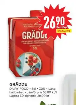 Willys Hemma GRÄDDE, SEK 26.9 erbjuda